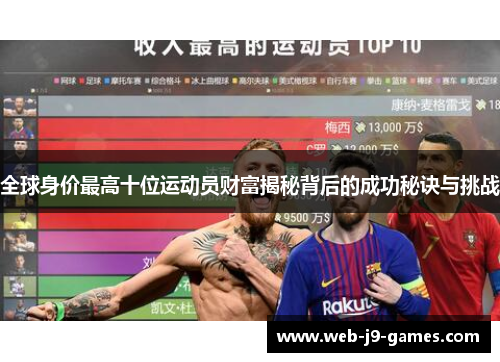 全球身价最高十位运动员财富揭秘背后的成功秘诀与挑战