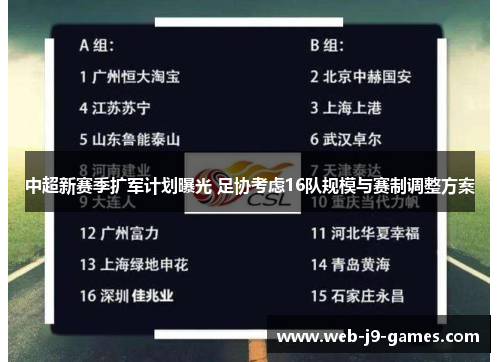 中超新赛季扩军计划曝光 足协考虑16队规模与赛制调整方案