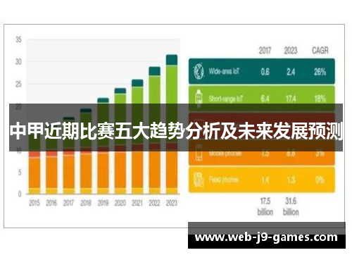 中甲近期比赛五大趋势分析及未来发展预测