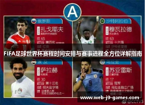 FIFA足球世界杯赛程时间安排与赛事进程全方位详解指南