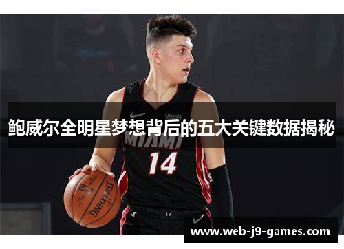 鲍威尔全明星梦想背后的五大关键数据揭秘
