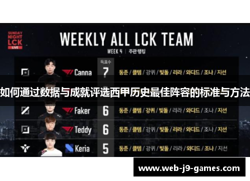 如何通过数据与成就评选西甲历史最佳阵容的标准与方法