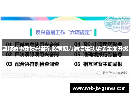 篮球赛事新反兴奋剂政策助力清洁运动承诺全面升级