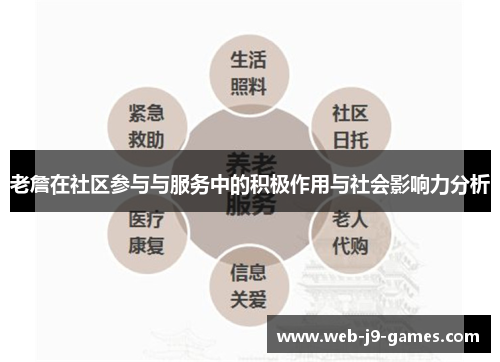 老詹在社区参与与服务中的积极作用与社会影响力分析