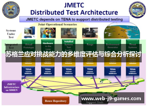 苏格兰应对挑战能力的多维度评估与综合分析探讨