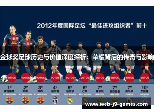 金球奖足球历史与价值深度探析：荣耀背后的传奇与影响