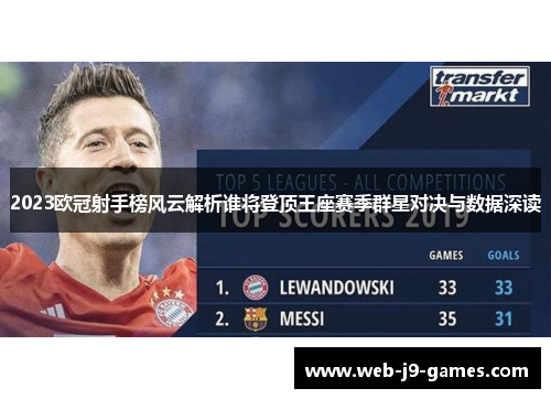 2023欧冠射手榜风云解析谁将登顶王座赛季群星对决与数据深读