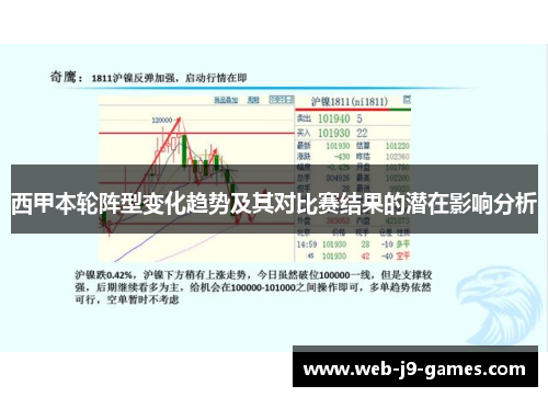西甲本轮阵型变化趋势及其对比赛结果的潜在影响分析