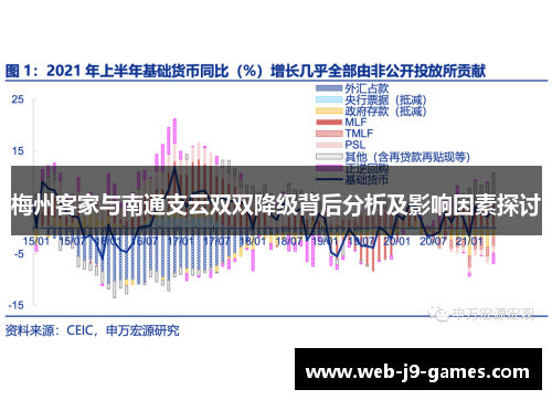 梅州客家与南通支云双双降级背后分析及影响因素探讨